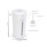 230ml Portable Cool Mist Car Humidifiers