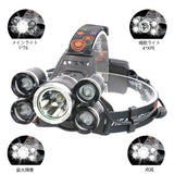 USB Rechargeable Rotatable LED Headlamp Flashlight