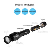 Zoomable Waterproof Electric Torch Flashlights