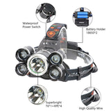 USB Rechargeable Rotatable LED Headlamp Flashlight