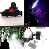 USB Rechargeable Rotatable LED Headlamp Flashlight