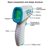 Non-Contact Medical Forehead Thermometer