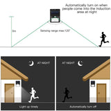 Sensor Waterproof Outdoor Solar Wall Lamps