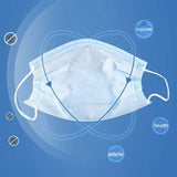 10 Pack Disposable Filter Safety Medical Face Masks