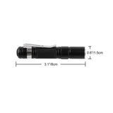 Mini Zoomable Battery Powered Penlight Flashlights