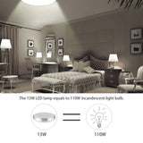 LED Ceiling Lamp Round Ceiling Lights, Daylight White 6000K, 960 Lumen