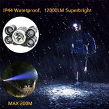 USB Rechargeable Rotatable LED Headlamp Flashlight