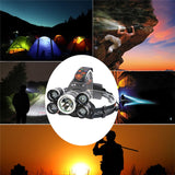 USB Rechargeable Rotatable LED Headlamp Flashlight