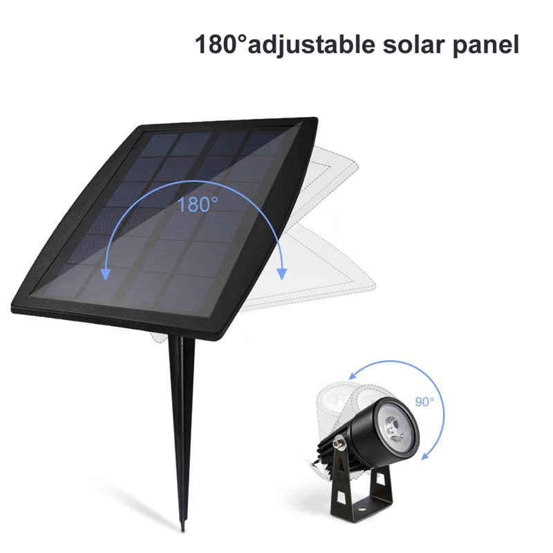 Waterproof Automatic On/Off Outdoor Solar Spotlights