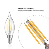 4W Dimmable Warm White E12 LED Bulbs(US Standard)