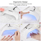 24W Professional Advanced Sensor Smart Nail Lamps