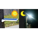 Waterproof Motion Sensor Solar Wall Lamps