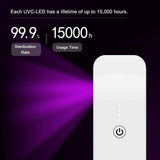 Portable LED Ultraviolet UVC Lamps Virus Removal Light