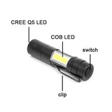 Battery Powered Mini Flashlight LED Torch Lights